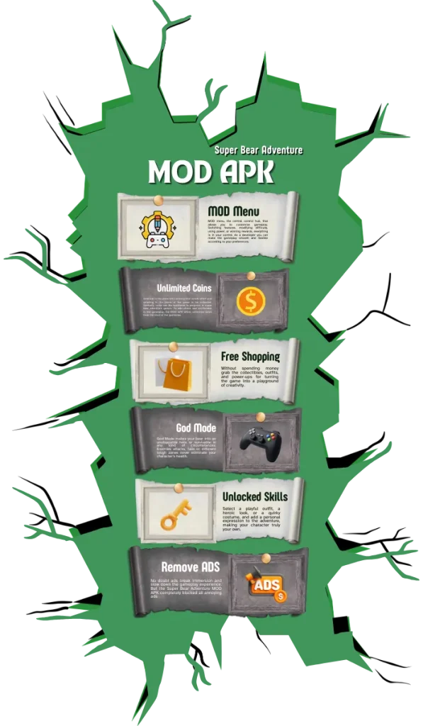 Super Bear Adventure MOD APK Features